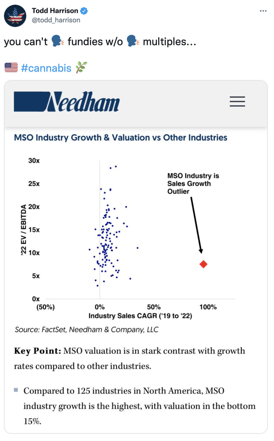 Todd Harrison On The ‘Trade Of A Lifetime’ The Felder Report